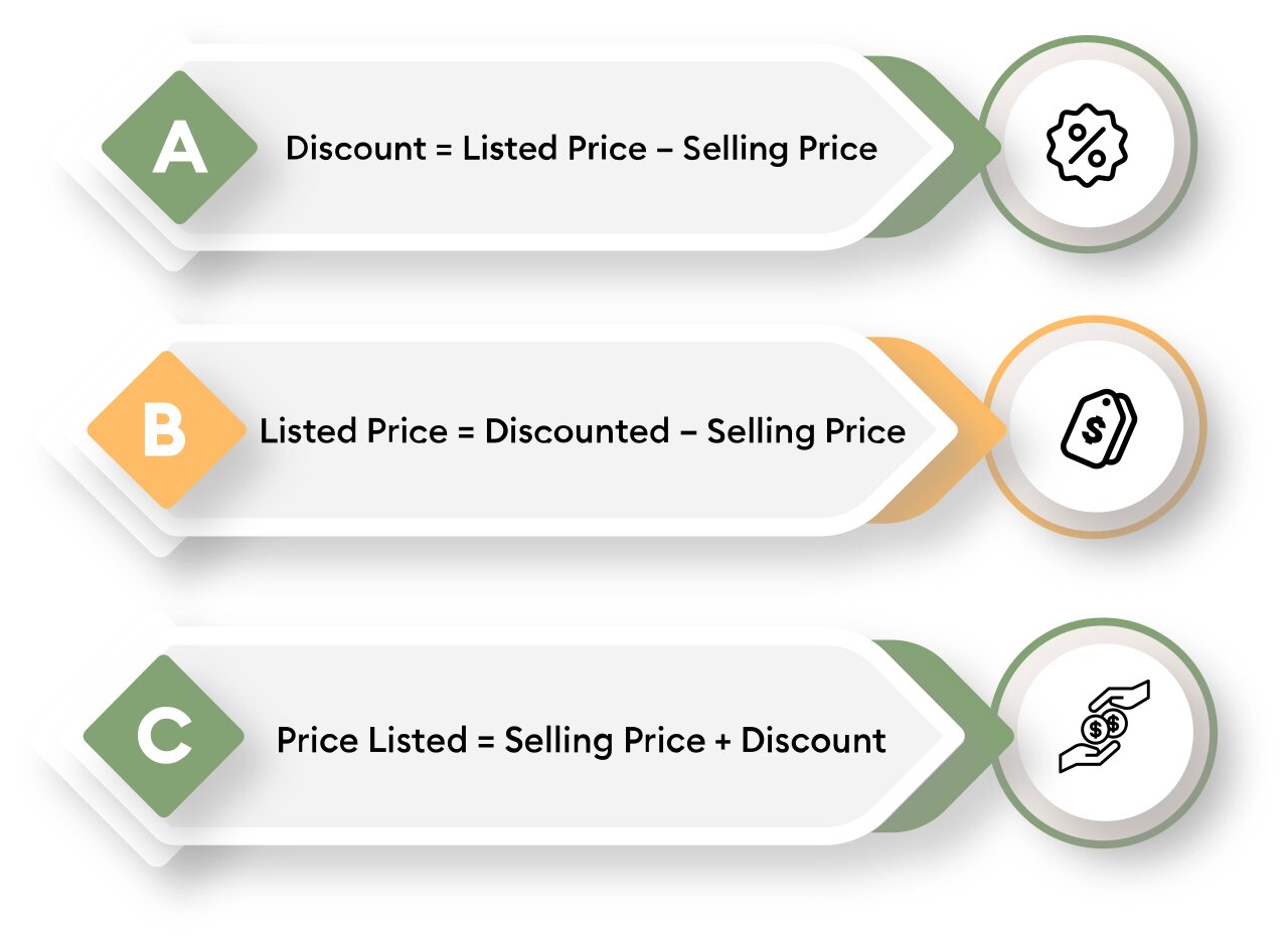 Discount Calculator Free Online Percentage Calculator