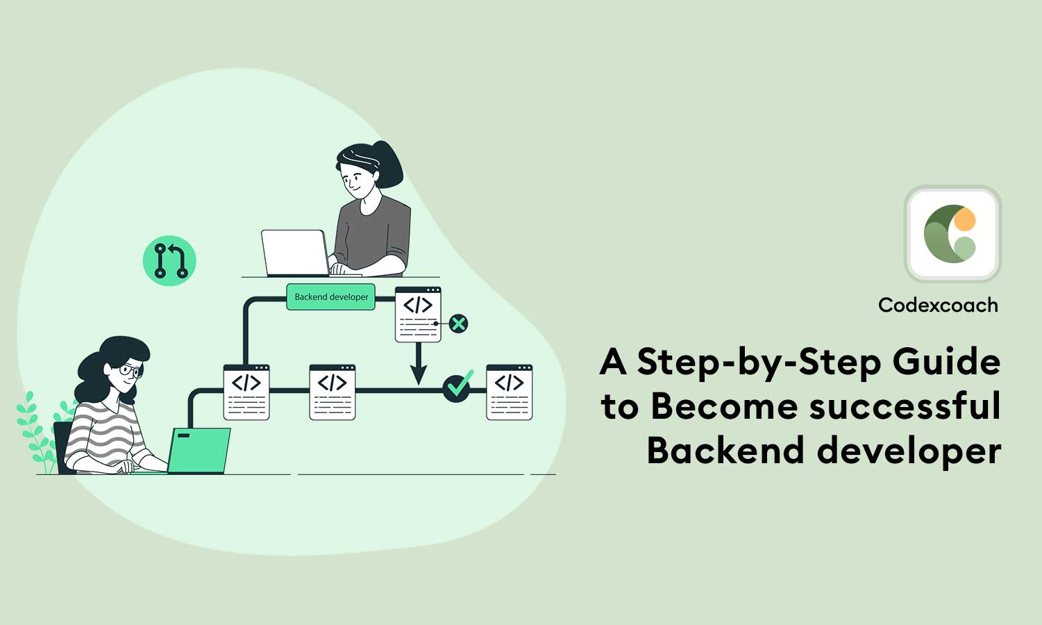 A Step by Step Guide to Become successful Backend developer