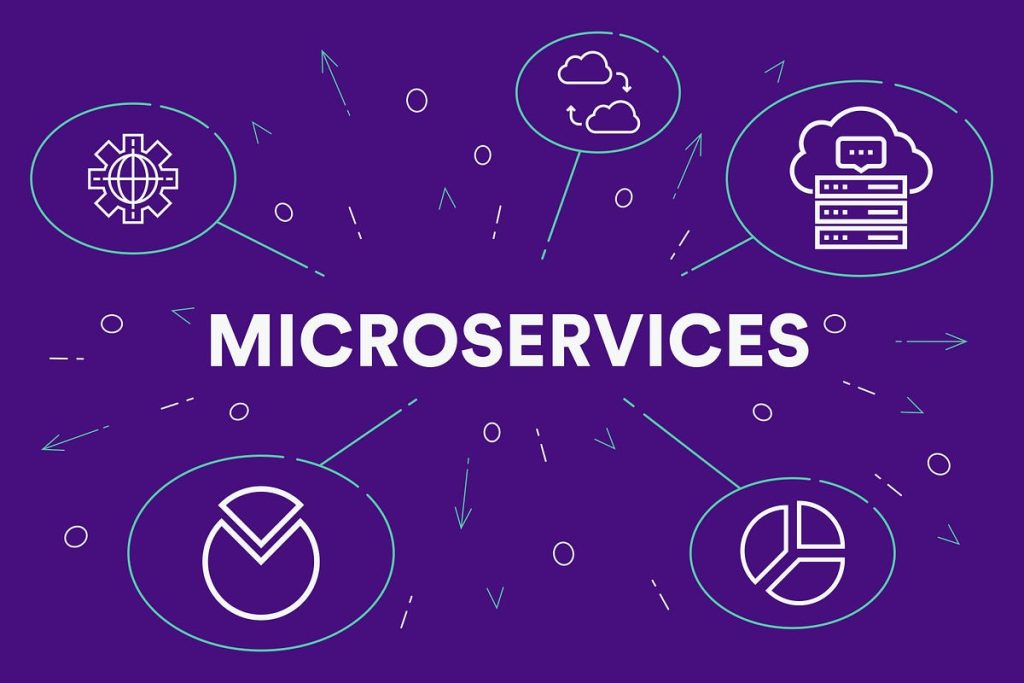 wc-Microservice-Design