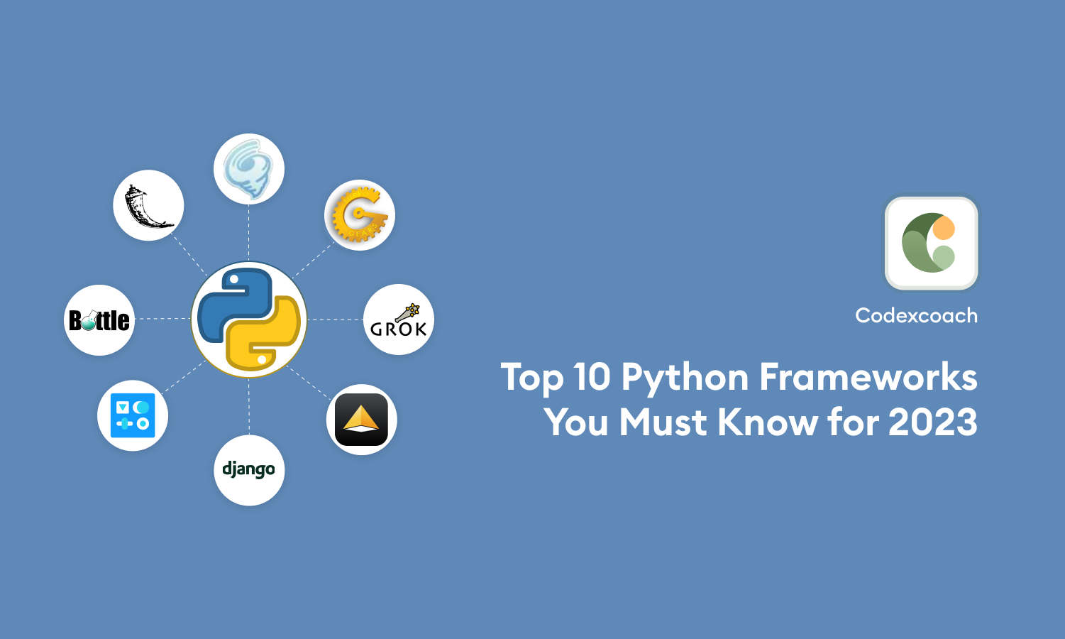Top 10 Python Frameworks You Must Know for 2023