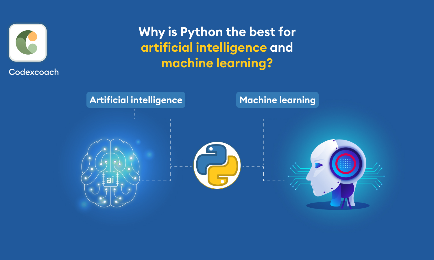 Why is Python the best for artificial intelligence and machine learning?