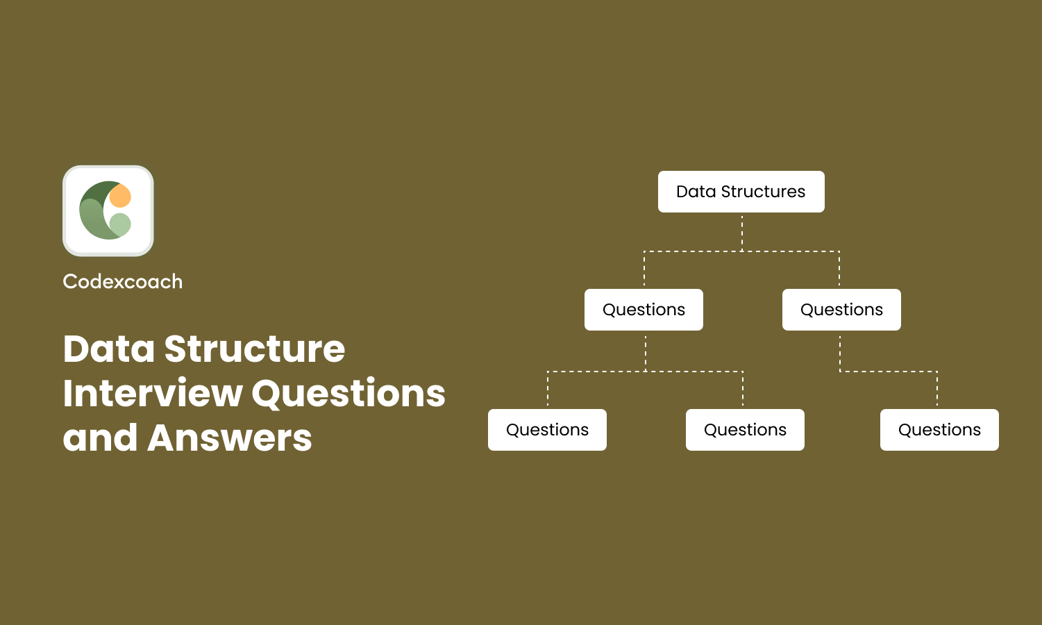 Data Structure Interview Questions and Answers