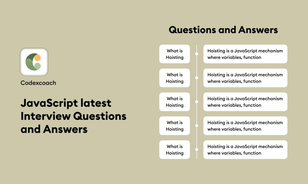 Top 40+ JavaScript Interview Questions And Answers In 2024