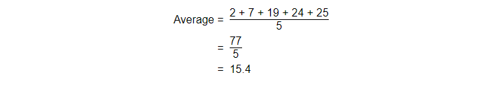 Understanding What's An Average Is